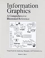 eBook (epub) Information Graphics de Robert L. Harris