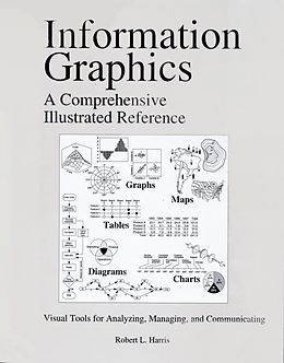 eBook (epub) Information Graphics de Robert L. Harris