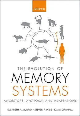E-Book (pdf) The Evolution of Memory Systems von Elisabeth A. Murray, Steven P. Wise, Kim S. Graham