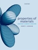 Properties of Materials Anisotropy, Symmetry, Structure