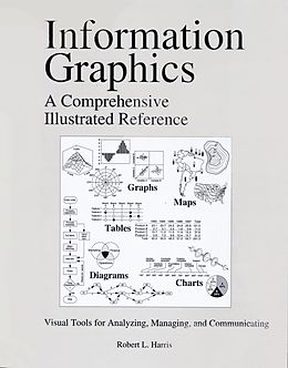 eBook (pdf) Information Graphics de Robert L. Harris