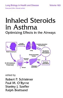 E-Book (pdf) Inhaled Steroids in Asthma von Robert P. Schleimer