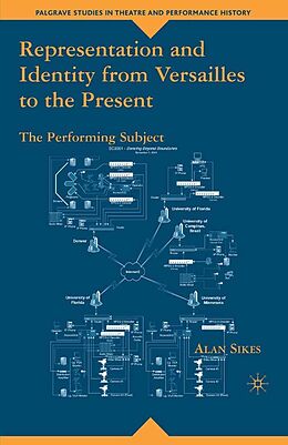 E-Book (pdf) Representation and Identity from Versailles to the Present von A. Sikes