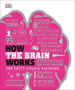 Livre Relié How the Brain Works de DK