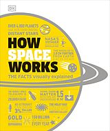 eBook (epub) How Space Works de DK