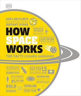 eBook (epub) How Space Works de DK