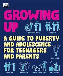 Couverture cartonnée Growing Up de Robert Winston