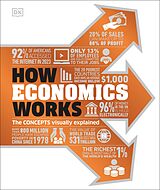 eBook (epub) How Economics Works de DK