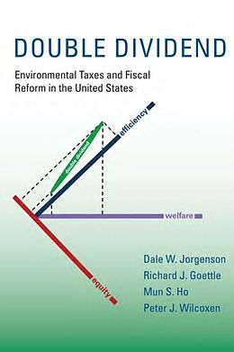E-Book (pdf) Double Dividend von Dale W. Jorgenson, Richard J. Goettle, Mun S. Ho