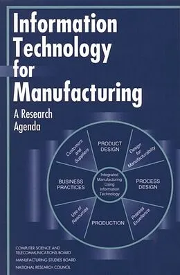 E-Book (epub) Information Technology for Manufacturing von National Research Council, Computer Science and Telecommunications Board, Committee to Study Informa