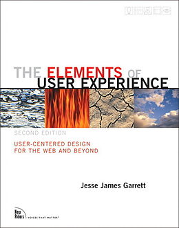 Kartonierter Einband The Elements of User Experience von Jesse James Garrett