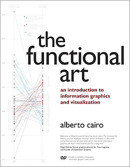  The Functional Art de Alberto Cairo