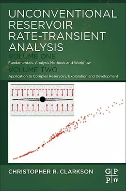 E-Book (epub) Unconventional Reservoir Rate-Transient Analysis von Christopher R. Clarkson