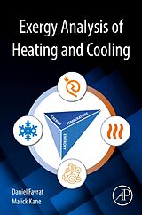 Couverture cartonnée Exergy Analysis of Heating and Cooling de Favrat Daniel, Malick Kane