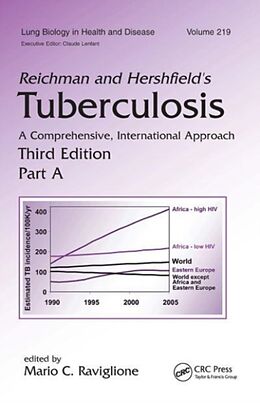 Couverture cartonnée Reichman and Hershfield's Tuberculosis de Reichman Lee B., Hershfield Earl S.