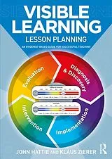 Kartonierter Einband (Kt) Visible Learning: Lesson Planning von Hattie John, Klaus Zierer