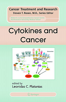 Fester Einband Cytokines and Cancer von 