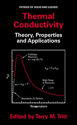 E-Book (pdf) Thermal Conductivity von 