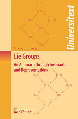 Kartonierter Einband Lie Groups von Claudio Procesi