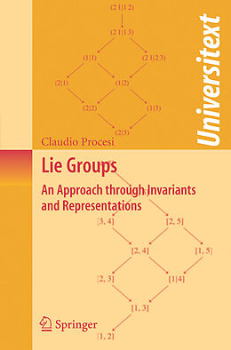 Couverture cartonnée Lie Groups de Claudio Procesi