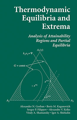 Livre Relié Thermodynamic Equilibria and Extrema de Alexander N. Gorban, Boris M. Kaganovich, Igor A. Shirkalin