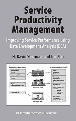 eBook (pdf) Service Productivity Management de H. David Sherman, Joe Zhu