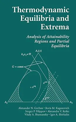 E-Book (pdf) Thermodynamic Equilibria and Extrema von Alexander N. Gorban, Boris M. Kaganovich, Sergey P. Filippov