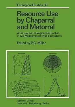 Livre Relié Resource Use by Chaparral and Matorral de 