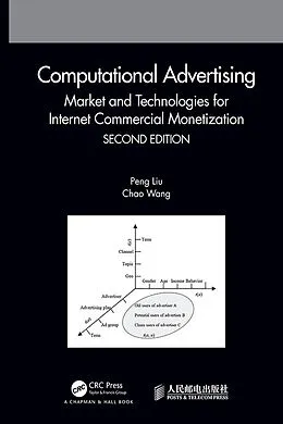E-Book (epub) Computational Advertising von Peng Liu, Chao Wang