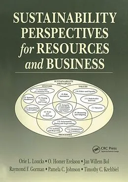 E-Book (epub) Sustainability Perspectives for Resources and Business von Orie L. Loucks, O. Homer Erekson, Jan Willem Bol