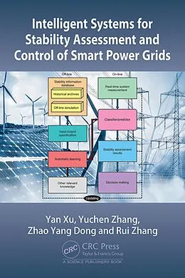 E-Book (epub) Intelligent Systems for Stability Assessment and Control of Smart Power Grids von Yan Xu, Yuchen Zhang, Zhao Yang Dong