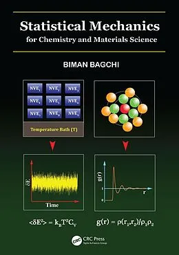 E-Book (pdf) Statistical Mechanics for Chemistry and Materials Science von Biman Bagchi