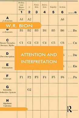 E-Book (pdf) Attention and Interpretation von Wilfred R. Bion