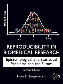 E-Book (epub) Reproducibility in Biomedical Research von Erwin B. Montgomery Jr. MD