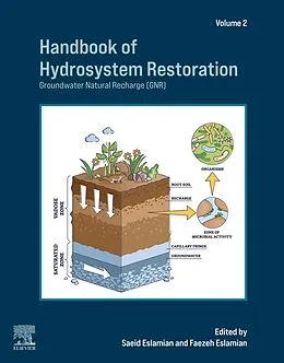 E-Book (epub) Handbook of Hydrosystem Restoration von Saeid Eslamian, Cep Eslamian