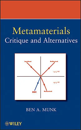 E-Book (pdf) Metamaterials von Benedikt A. Munk