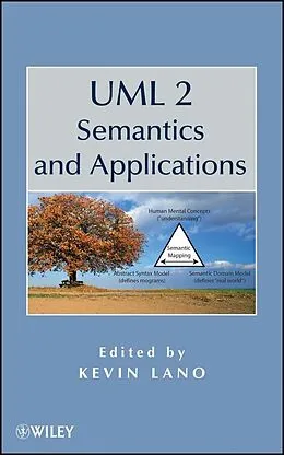 E-Book (pdf) UML 2 Semantics and Applications von Kevin Lano