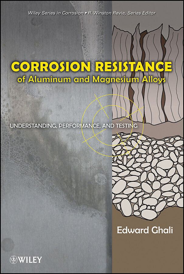 Corrosion Resistance of Aluminum and Magnesium Alloys