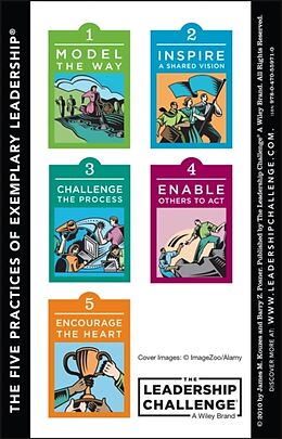 Couverture cartonnée The Leadership Challenge Workshop Card, 4e: Side A - The Ten Commitments of Leadership; Side B - The Five Practices of Exemplary Leadership de James M. Kouzes, Barry Z. Posner