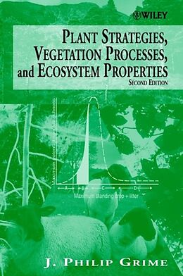 Couverture cartonnée Plant Strategies, Vegetation Processes and Ecosystem Properties de J. Philip Grime