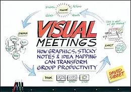 E-Book (pdf) Visual Meetings, von David Sibbet