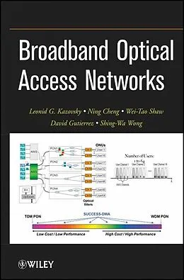 E-Book (epub) Broadband Optical Access Networks von Leonid G. Kazovsky, Ning Cheng, Wei-Tao Shaw