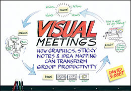 E-Book (epub) Visual Meetings von David Sibbet