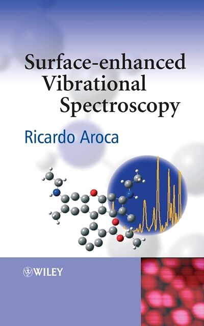 Surface-Enhanced Vibrational Spectroscop