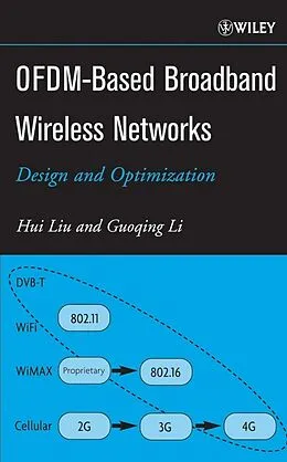 E-Book (pdf) OFDM-Based Broadband Wireless Networks von Hui Liu, Guoqing Li