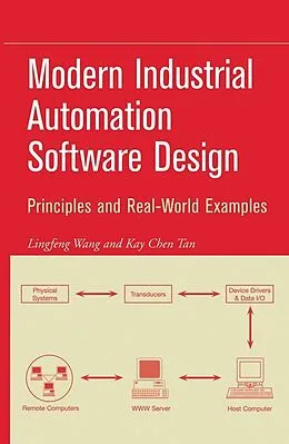E-Book (pdf) Modern Industrial Automation Software Design von Lingfeng Wang, Kay CHen Tan