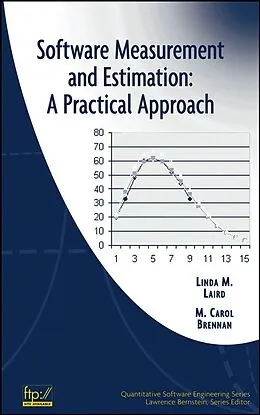 E-Book (pdf) Software Measurement and Estimation von Linda M. Laird, M. Carol Brennan