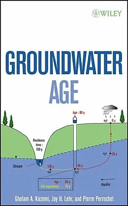 E-Book (pdf) Groundwater Age von Gholam A. Kazemi, Jay H. Lehr, Pierre Perrochet