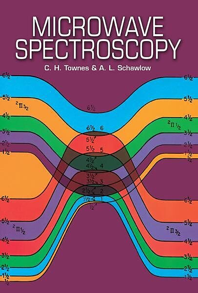 Microwave Spectroscopy