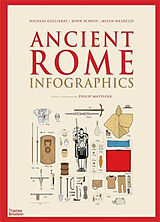 Livre Relié Ancient Rome: Infographics de Nicolas Guillerat, John Scheid, Milan Melocco